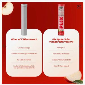 Plix Apple Cider Vinegar Effervescent Tablets