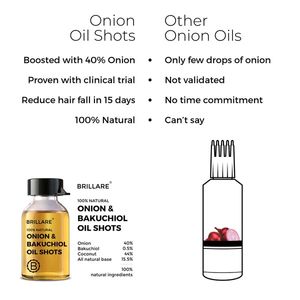 Onion &amp; Bakuchiol Oil Shots For Hair FallReduction
