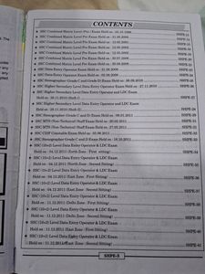 Ssc Chsk 7500+ Facts General Awareness