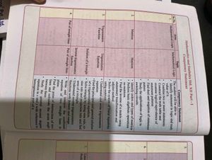 Mathematics &amp; Statistics Part 1 Textbook
