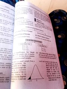 Research Methodology Book
