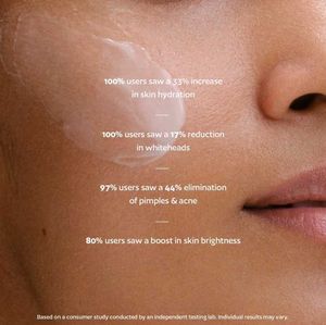 Brand New Moisturizer