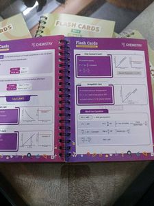 For quick revision Aakash Class IX Flash Ca