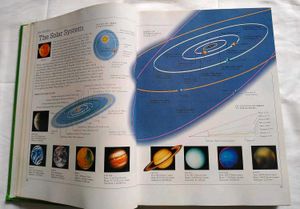 DK Ultimate Family Visual Dictionary