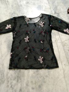Net  Top Size (M)