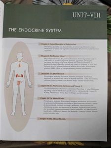 Textbook of Physiology