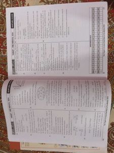 Neet (class 11) Allen all sub. question book