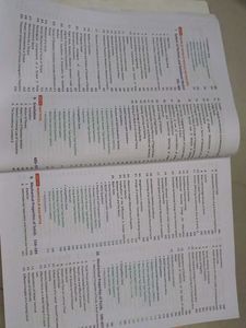 Physics for Class XI NOOTAN