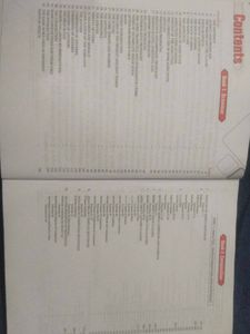 World's Best English Grammar Book by Wren&amp;Martin