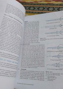 Science NCERT Book for Class X