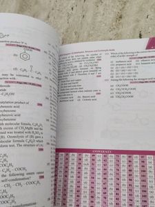 Chemistry Errorless 36 PYQ NEET