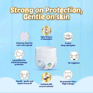MamyPoko Pants Extra Absorb Baby Diapers,