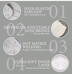 N95 pack of 3 diff. colors 6 layered mask