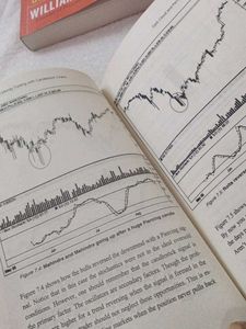 How To Make Money Trading With Candlestick Charts