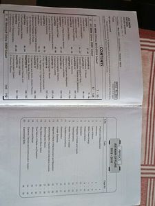 JEE Main Chemistry, Phy And Math Books