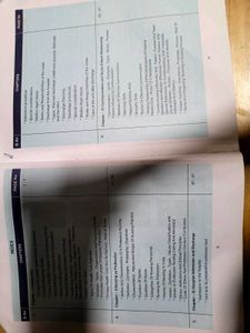 Nursing Foundation Textbook
