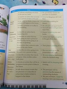 Revised Tune In To Grammar Book 8