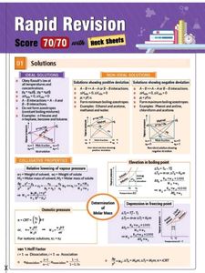 MTG CBSE Class 12 Chemistry Solved Papers