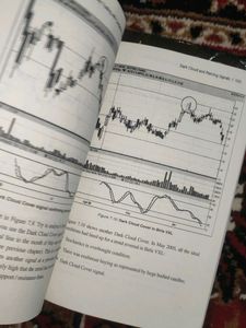 Investment Trading In Stock Market