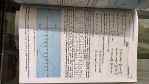 R.D. Sharma Mathematics Books (Class XI)