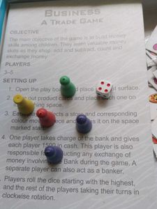 Business A Trade Game Board