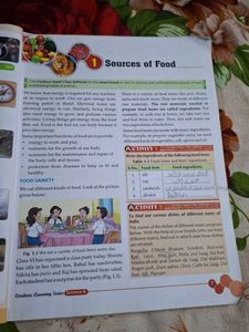 Class 6 Math &amp; Science Books