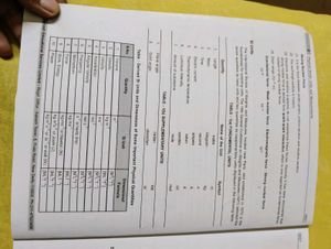 Aakash BYJU'S Physics Study Package for NEET