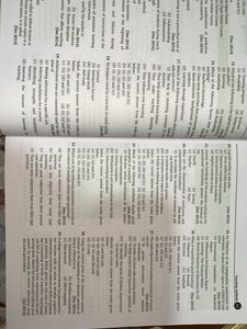 NTA UGC NET  2025 Previous Years Solved