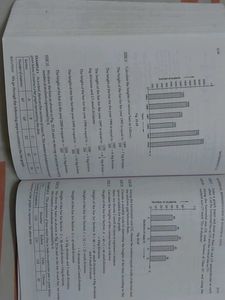 R.D. Sharma Mathematics Class IX