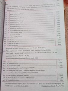 T.S. Grewal's Double Entry Book Keeping