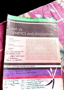 Bio Ncert Books Sperated Chapter For Easy Study