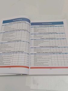 Oswaal Books CBSE Class 12 Physics Question Bank