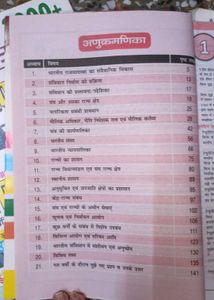 NCERT Books Bundle