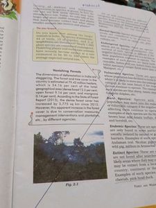 10th Social Science Geography Book