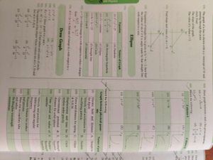 MR PHYSICS