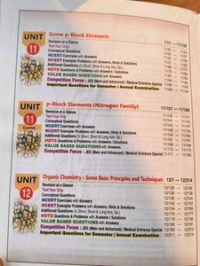 Chemistry Vol 1&amp;2 Class11th