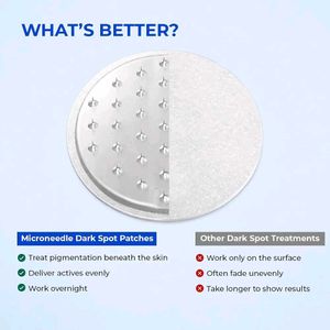 Conscious Chemist Dark Spot Patches