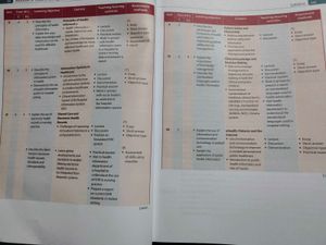 Textbook Of Health Nursing IT