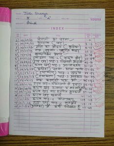 Class 10th Hindi Ready-to-Read &amp; Revise Notebook