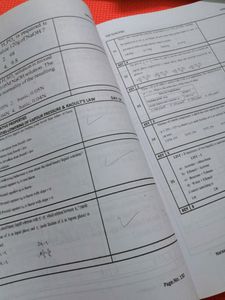 JEE MAINS IIT &amp; NITS Chemistry And Physics QUALIFI