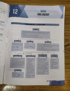 Xamidea Complete Course Science Class 9 Reference