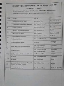 Class XII Physics Study Material