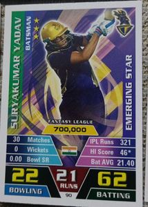 Collectible Cricket Star Player Cards