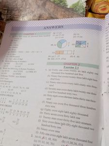 Math Book For Class 5th