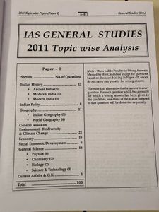 UPSC General Studies Solved Papers 2011-2019