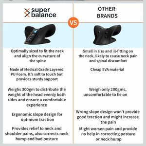 Neck Relaxer | Cervical Pillow