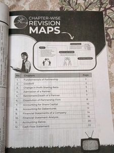 CBSE Class 12 Accountancy Sample Papers 2025