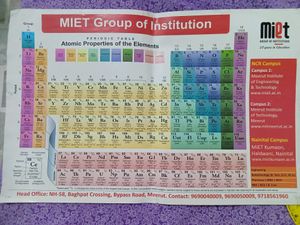 Combo Of 3, Periodic Table, Story Book, Indian State Knowledge
