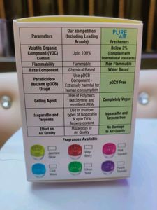 Air Freshener Gel Based