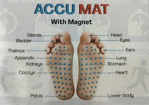Magnetic Acupressure Mat
